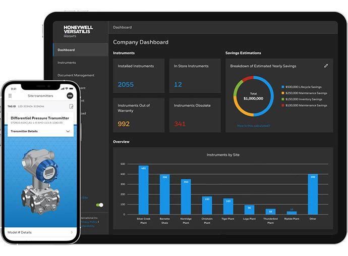 versatilis Ecosystem